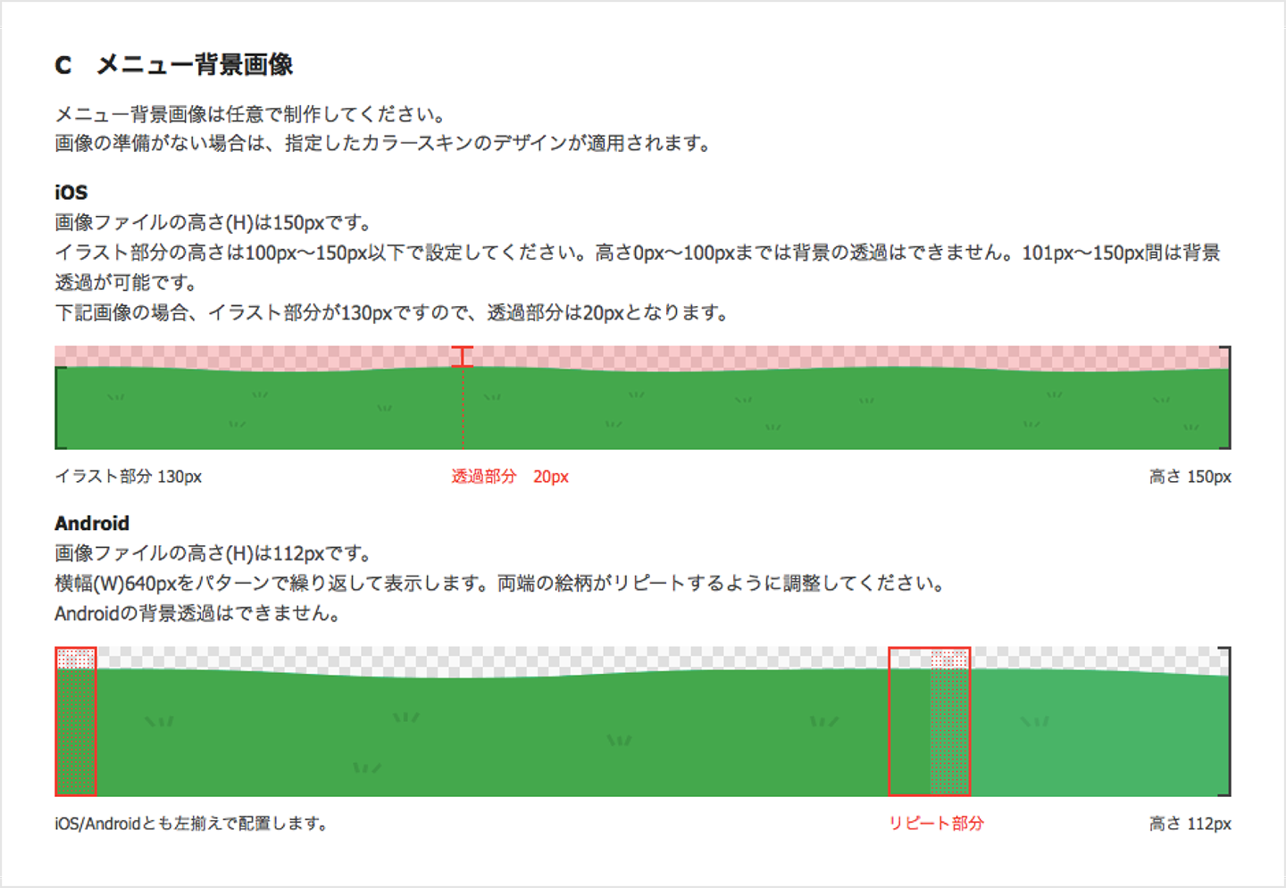 Line着せかえの話 一回発売したものの 販売停止しました編 Chi Bit