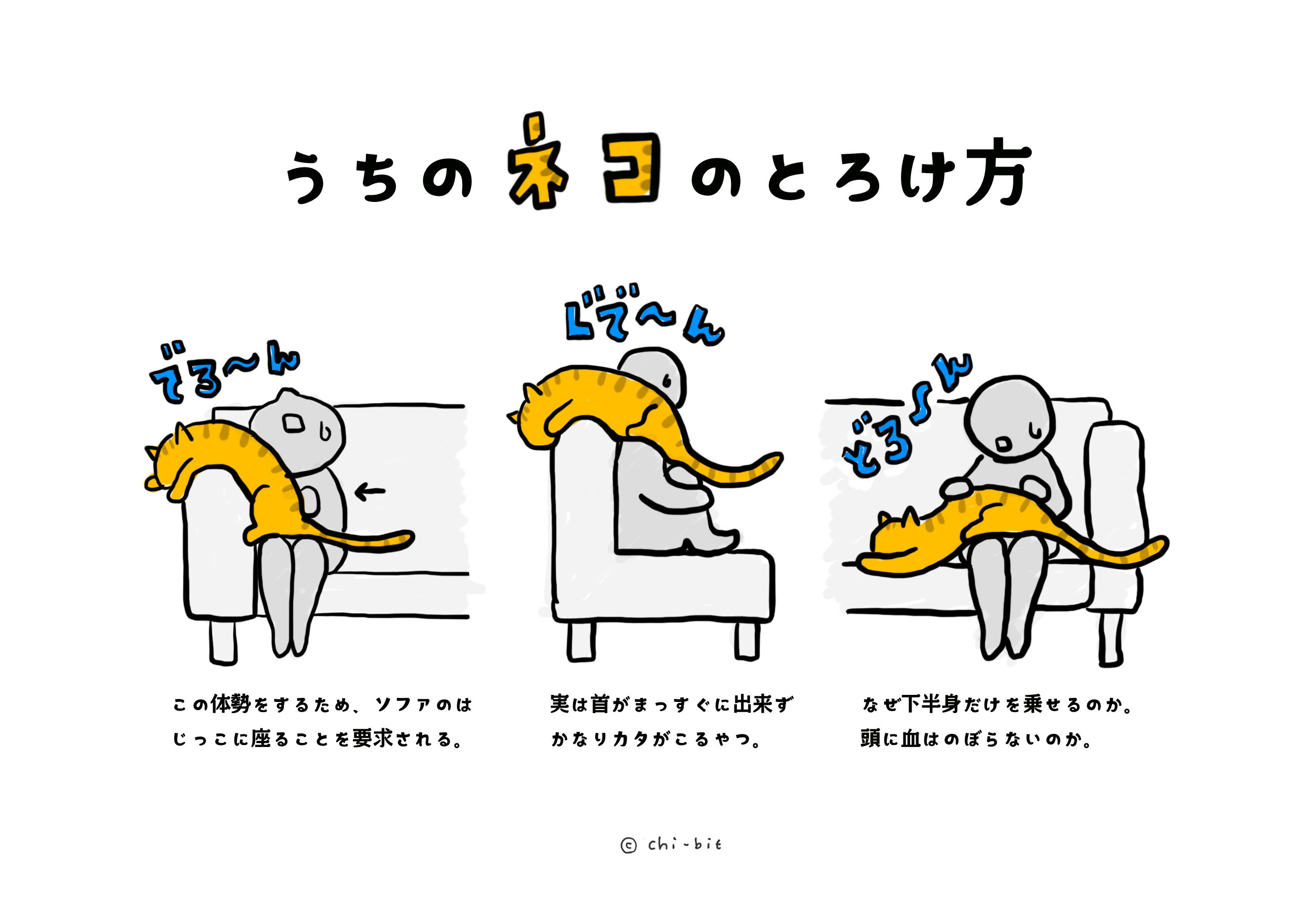 イラスト : うちのネコのとろけ方