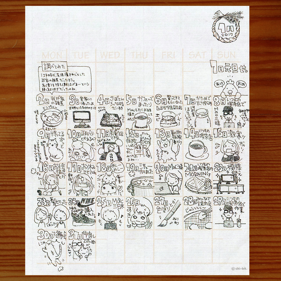 2017年1月の絵日記