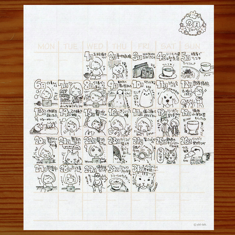 2017年3月の絵日記