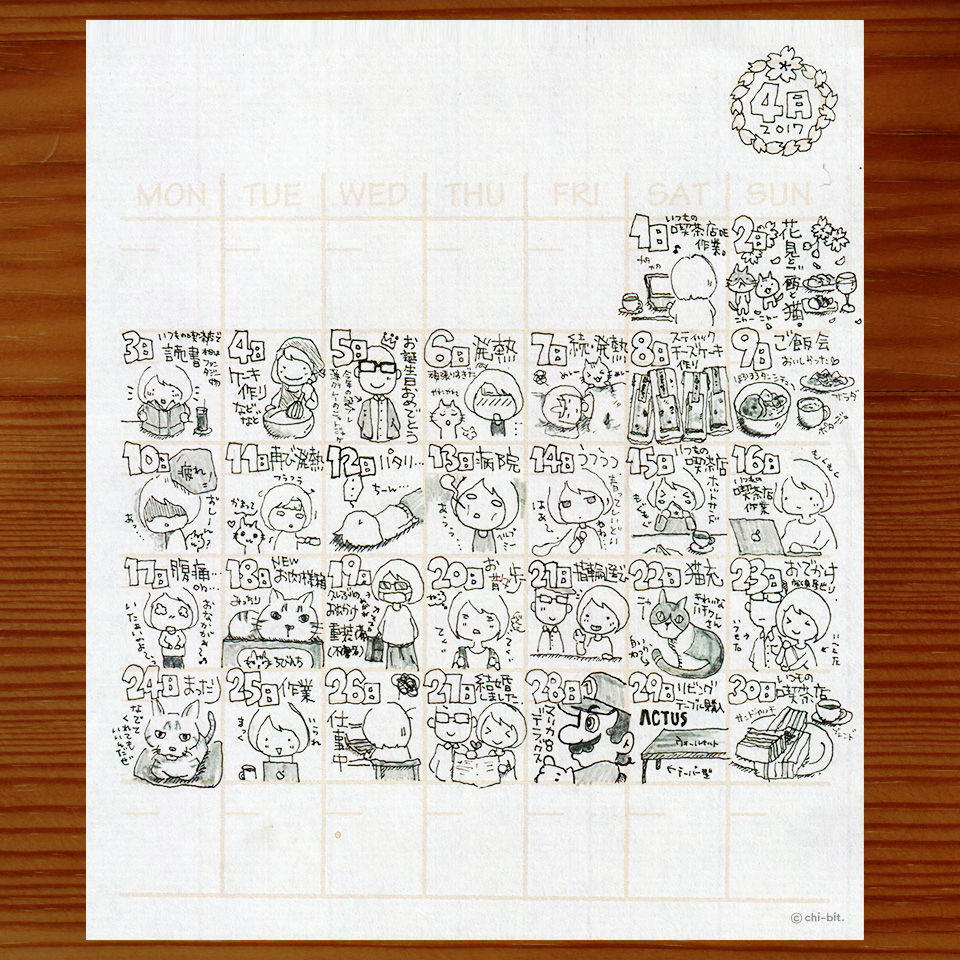 2017年4月の絵日記