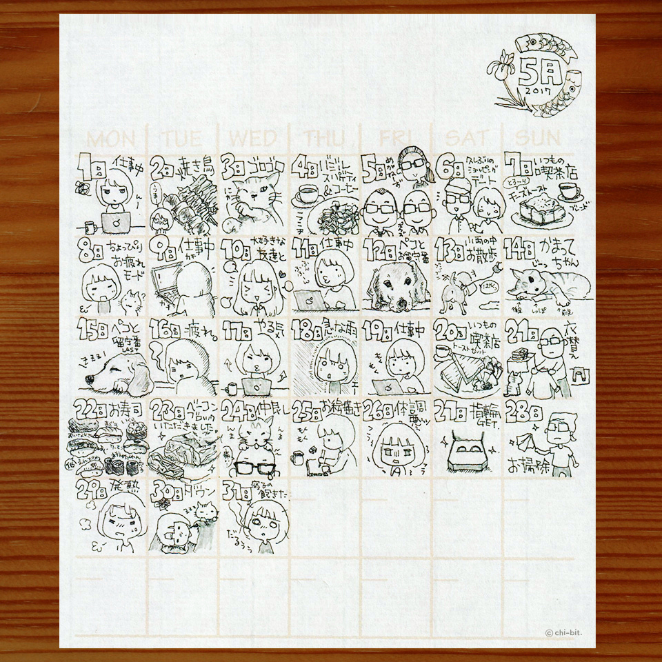 2017年5月の絵日記