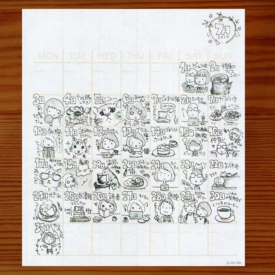 2017年7月の絵日記