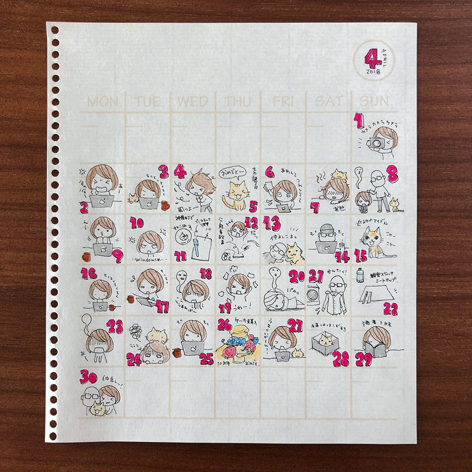 2018年4月の絵日記