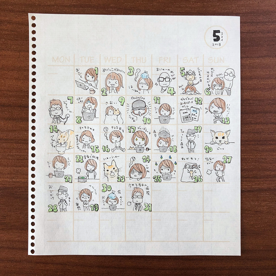 2018年5月の絵日記