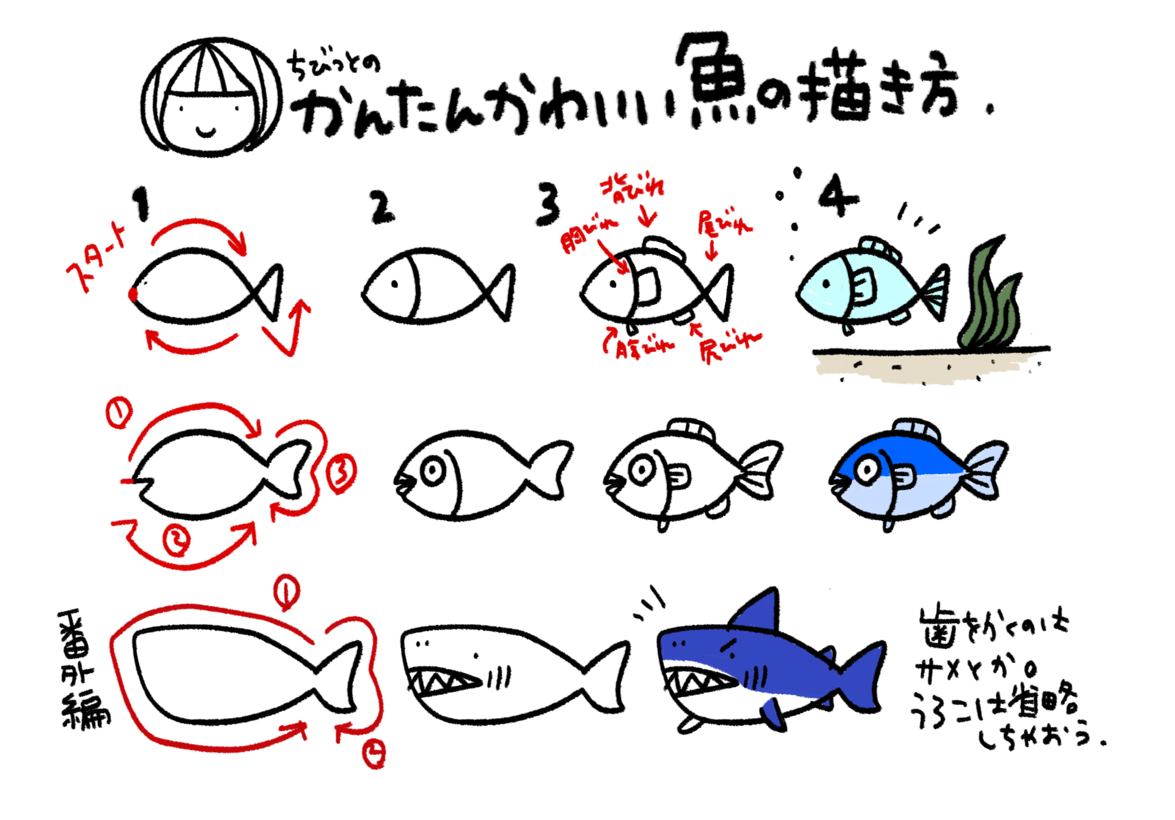 イラスト : かわいい魚の描き方