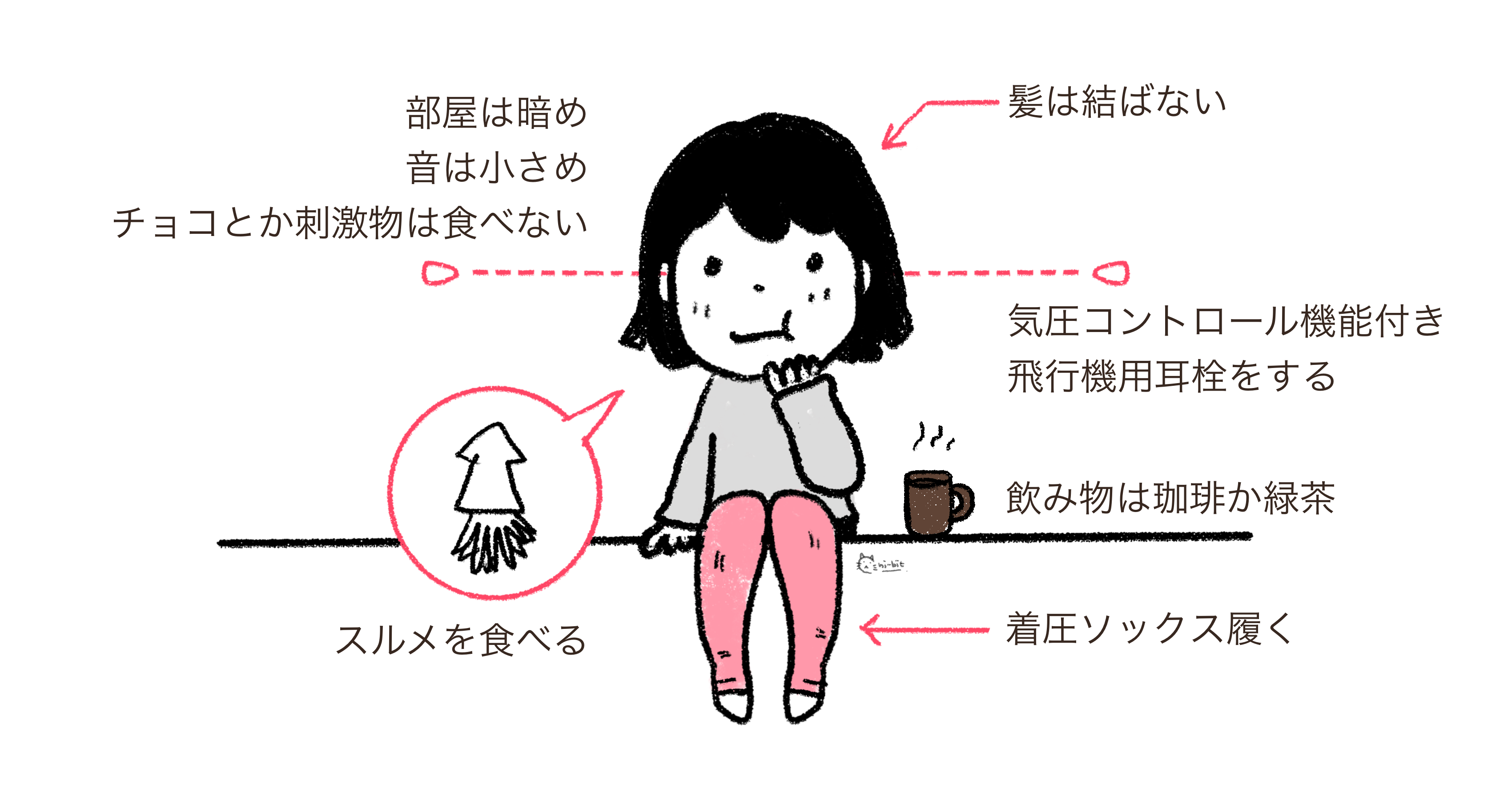 イラスト : 偏頭痛対策 Ver.01