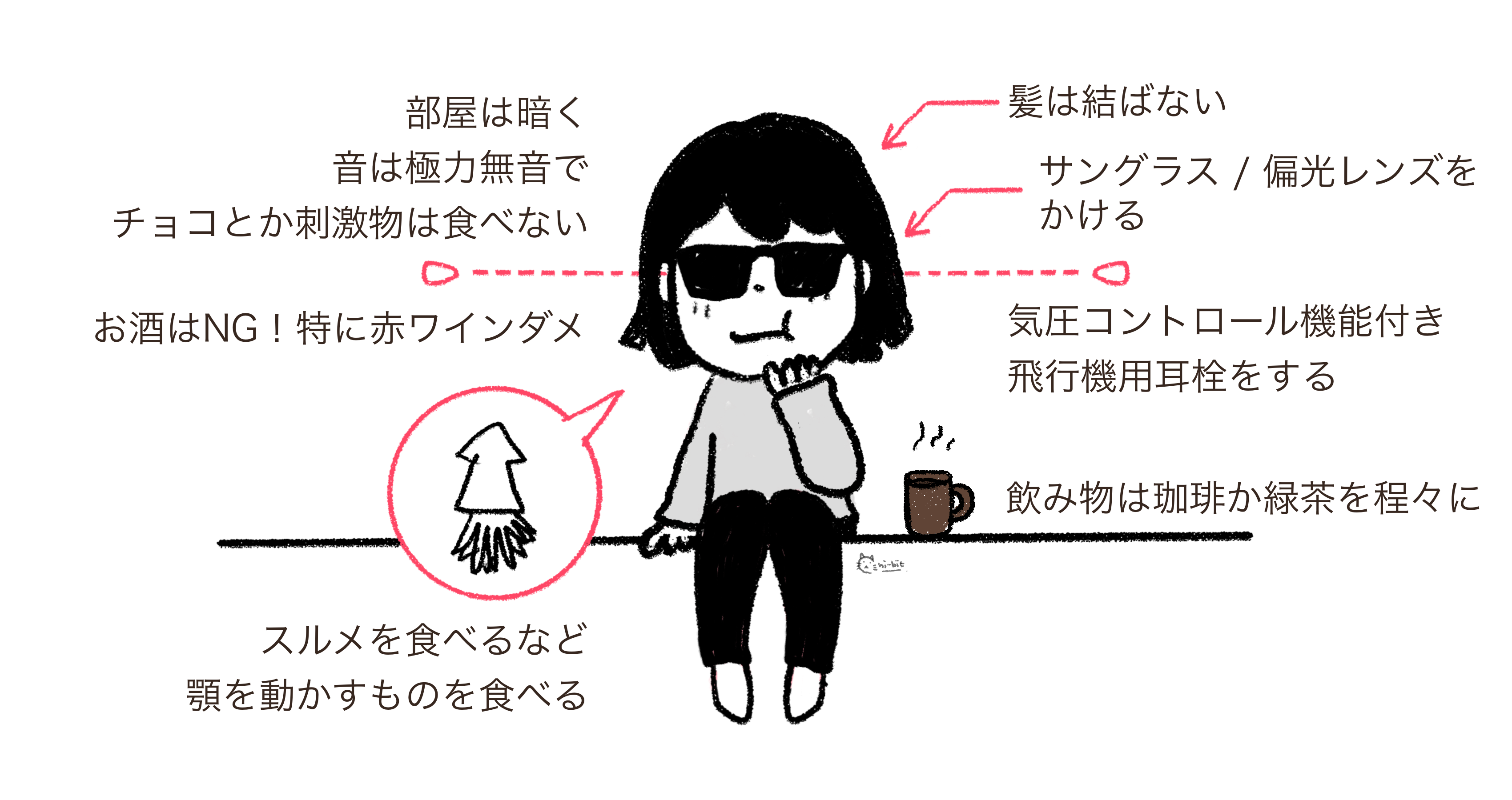 イラスト : 偏頭痛対策 Ver.02