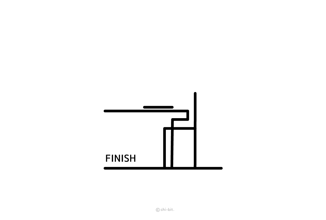 イラスト : お疲れ様でした | Finish
