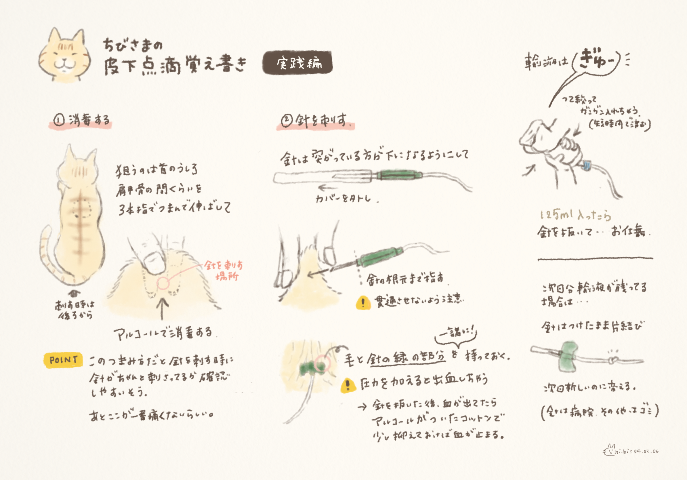 インフォグラフィック : いろいろな珈琲の飲み方の注解