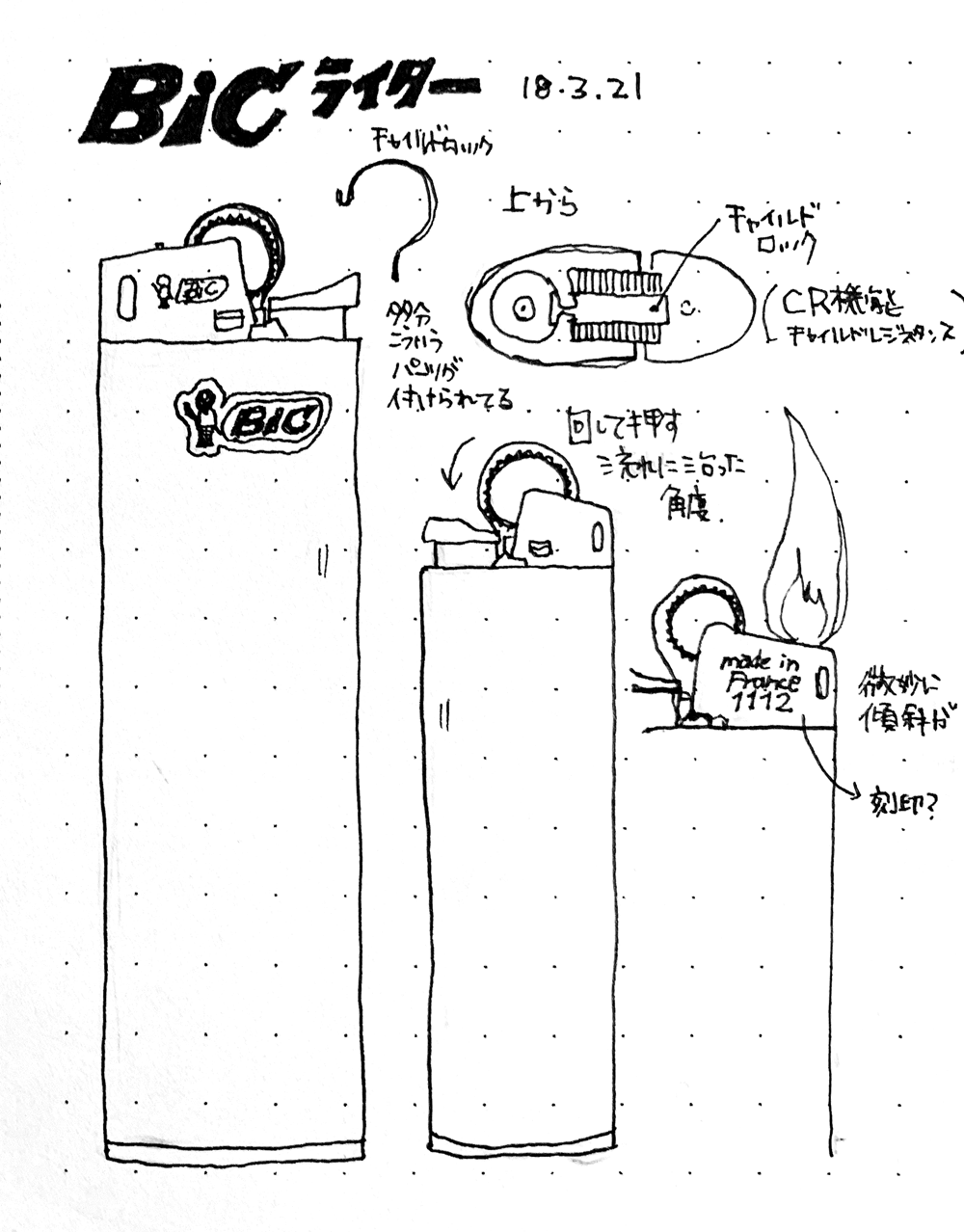 観察スケッチ : BIG ライター | BIG Lighter