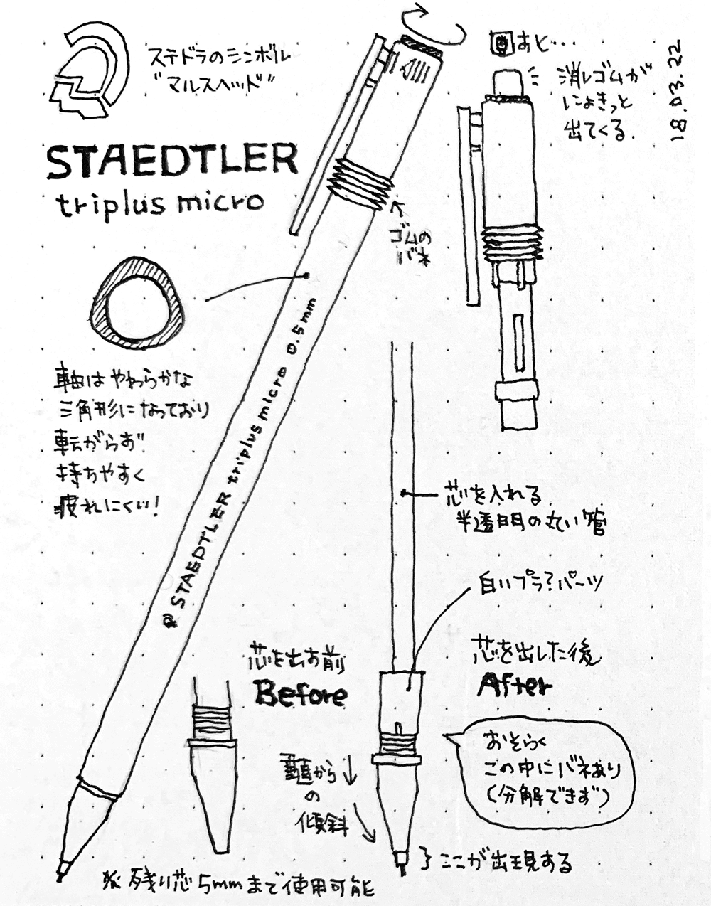 観察スケッチ : ステッドラー トリプラス マイクロ・シャープペンシル | STAEDTLER triplus micro Mechanical Pencil