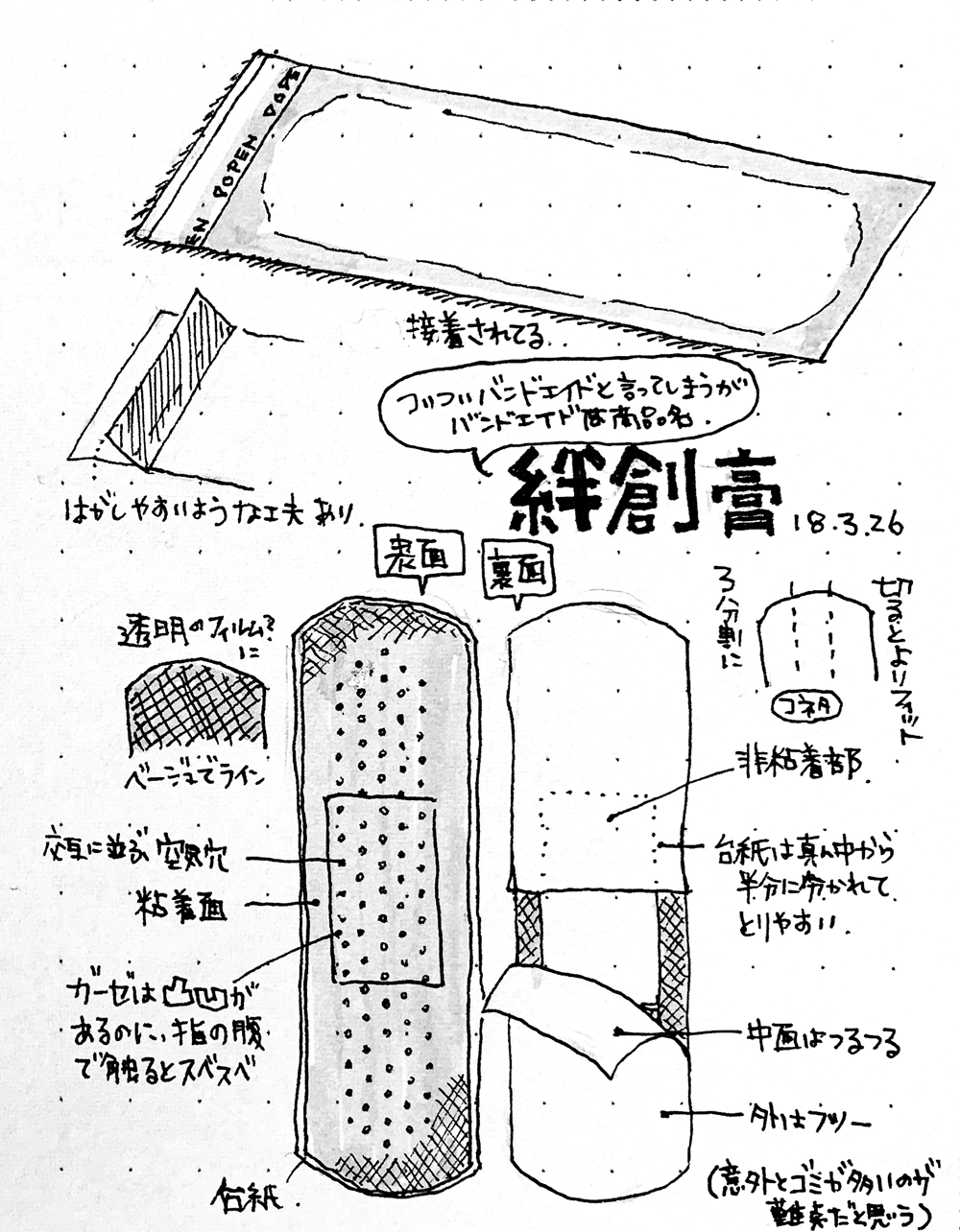 観察スケッチ : 絆創膏 | Plaster