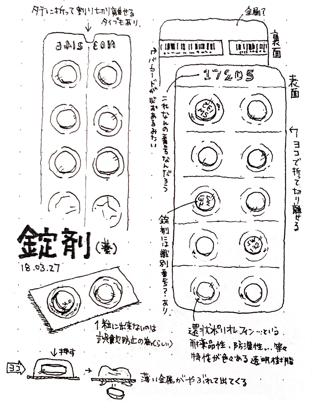 観察スケッチ : 錠剤 | Tablet