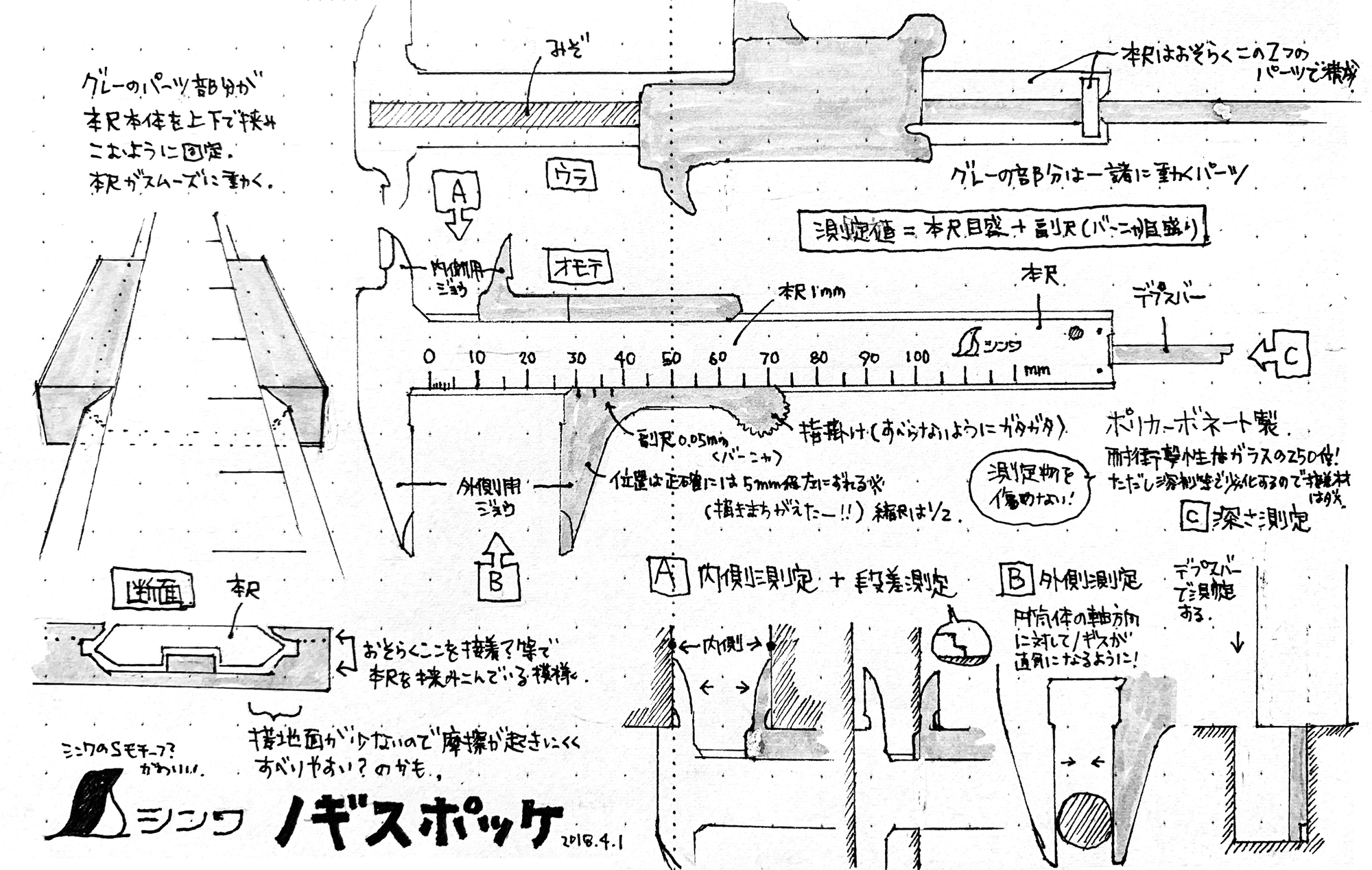 観察スケッチ : シンワ ノギスポッケ | JAPAN PORLEX Coffee Mille
