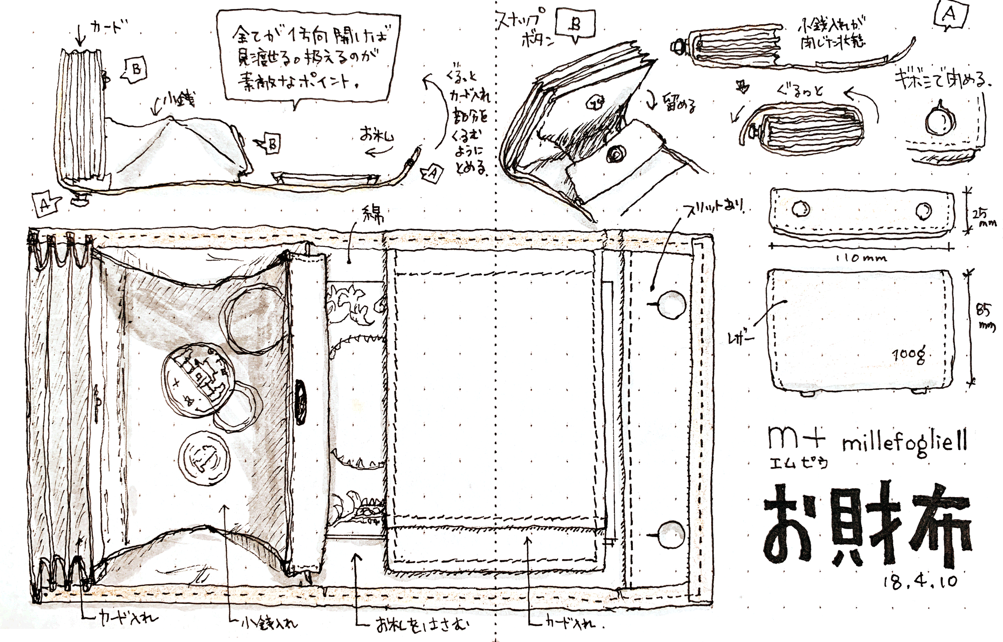 観察スケッチ : m+ ミッレフォッリエ2 | m+ millefoglie Ⅱ