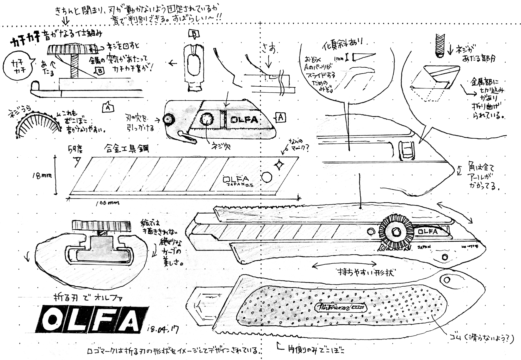 観察スケッチ : OLFA リミテッド LTD-07P | OLFA Limited LTD-07P