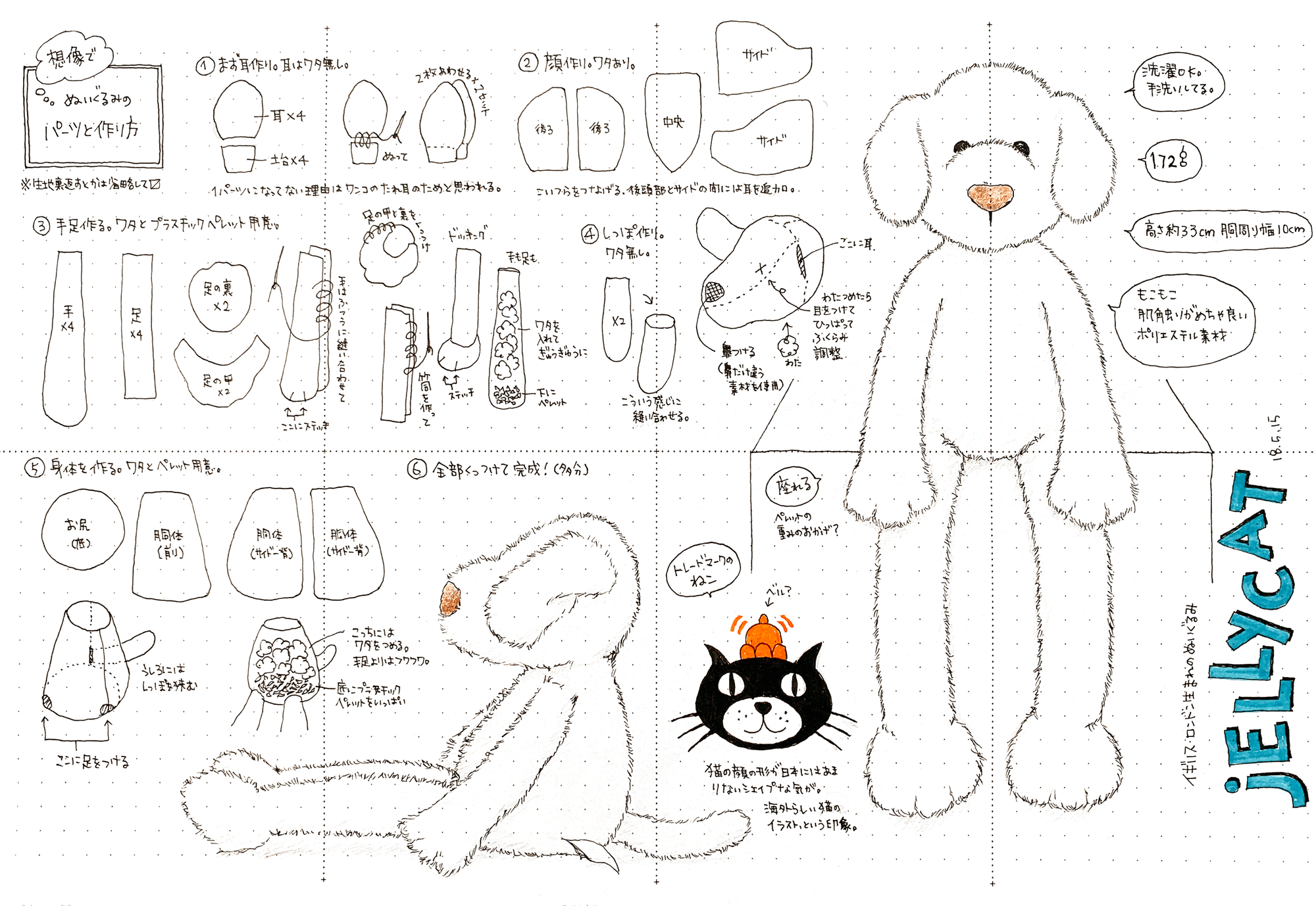 観察スケッチ : JELLYCAT (ジェリーキャット) | JELLYCAT