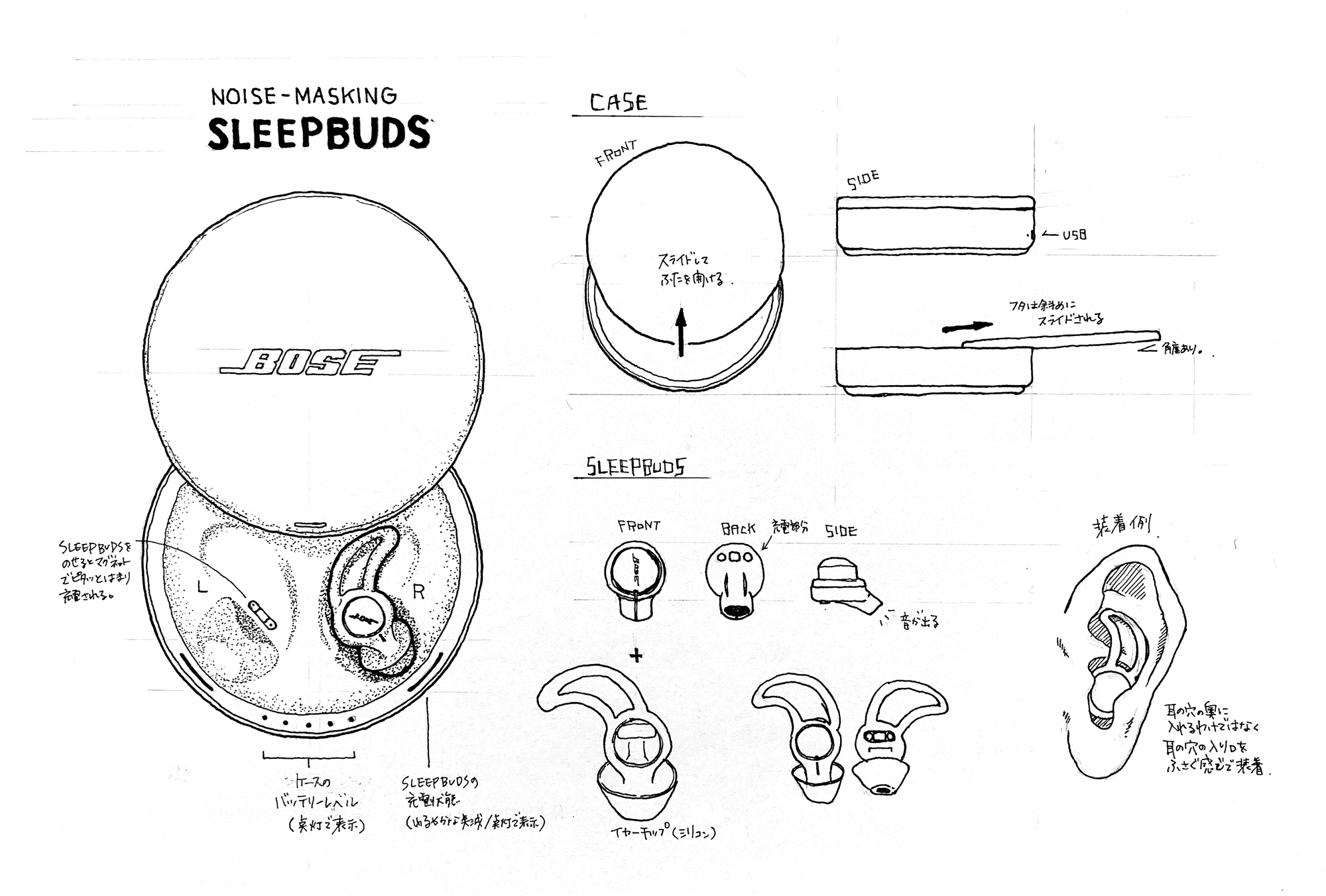 観察スケッチ : BOSE SLEEPBUDS (販売終了) | BOSE SLEEPBUDS
