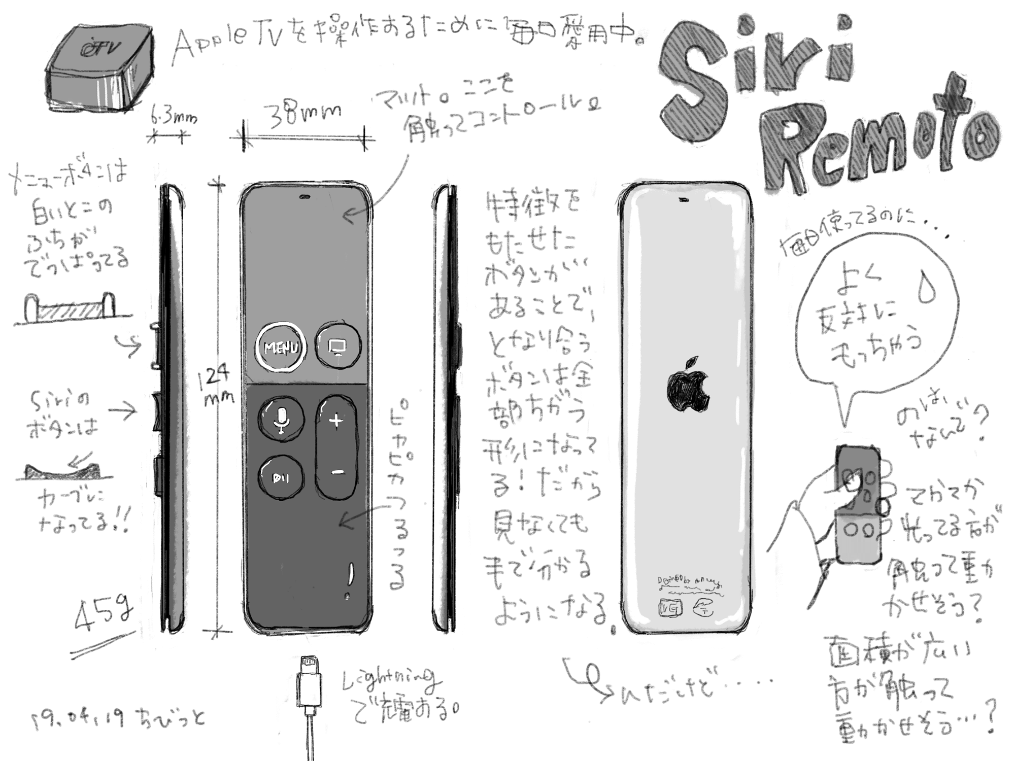 観察スケッチ : Apple Siri Remote (第1世代) | Apple Siri Remote (1st generation)