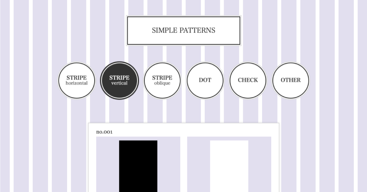 サムネ : いろいろな珈琲の飲み方 | List of Coffee Drinks