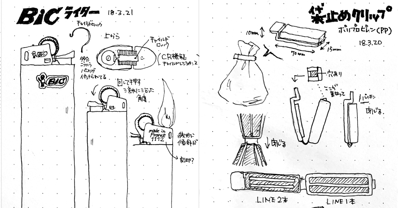 無印良品 ポリプロピレン袋止めクリップ | MUJI Bag Clip & BIG ライター レギュラー | lighter