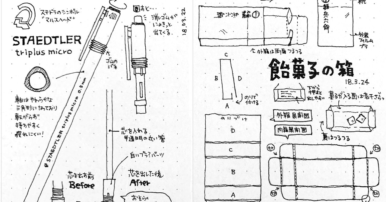 ステッドラー トリプラス マイクロ | STAEDTLER Triplus Mechanical Pencil Micro Triangle Shaft & 駄菓子の箱 | Box of Candy