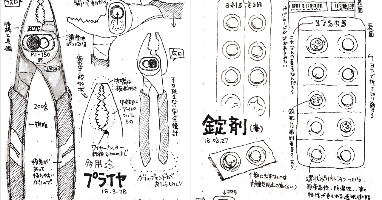 サムネ : 錠剤 | Pill & KTC (京都機械工具) コンビネーションプライヤー PJ-150-S | KTC Combination Pliers