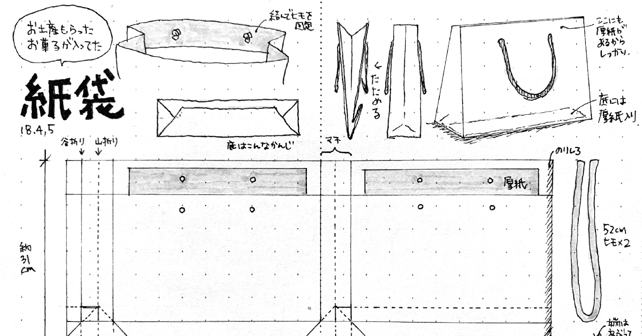 サムネ : 紙袋 | Paper Bag