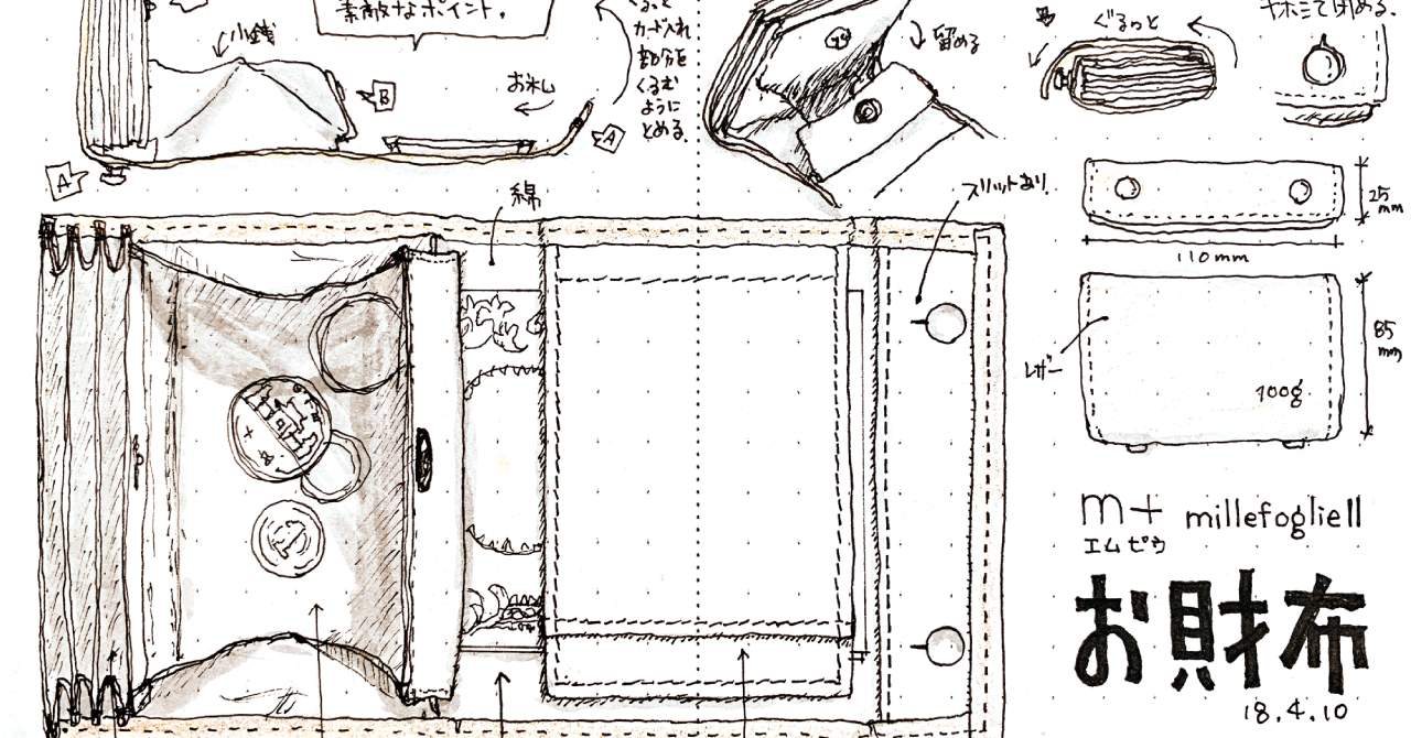 サムネ : m+（エムピウ）millefoglieⅡ お財布 | m+ (m piu) Purse