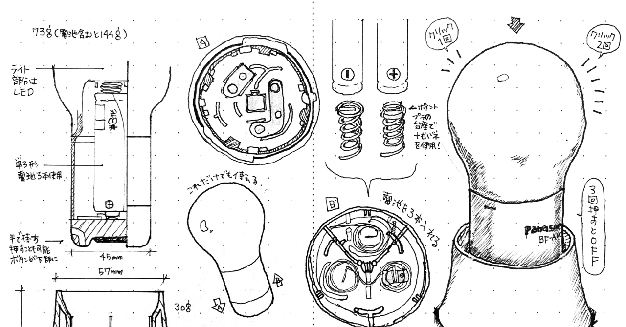 サムネ : パナソニック LEDランタン BF-AL05 | Panasonic LED Lanthan