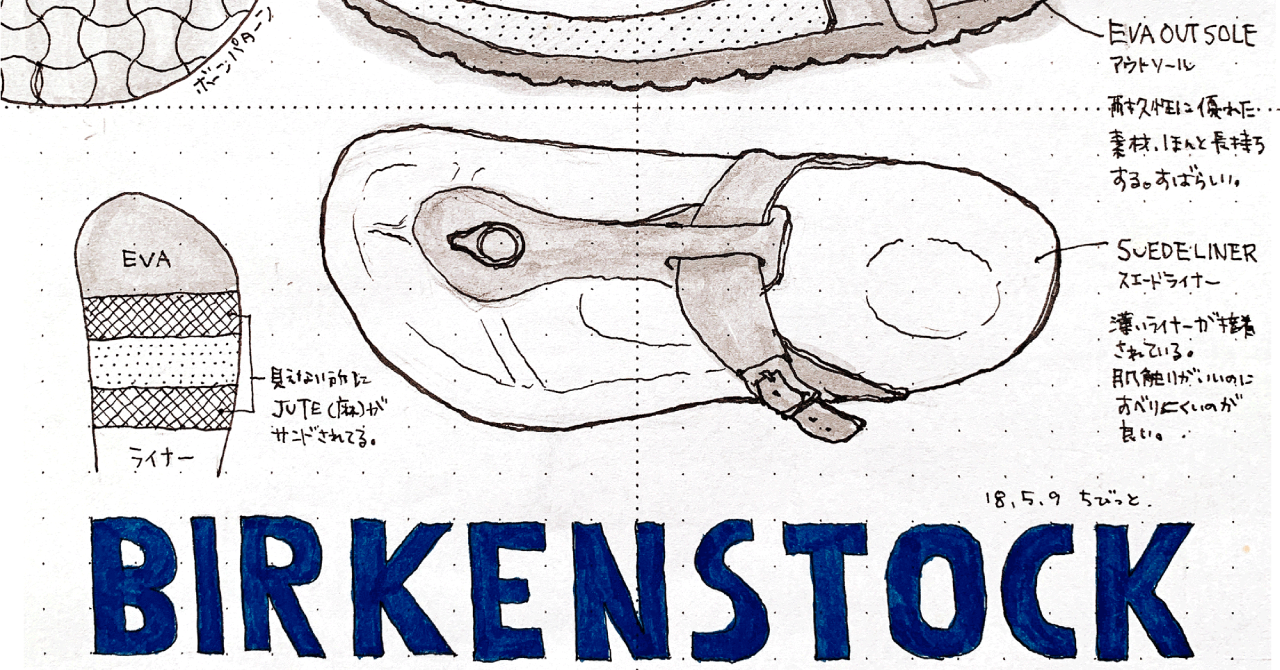 サムネ : ビルケンシュトック サンダル BIRKENSTOCK Sandals