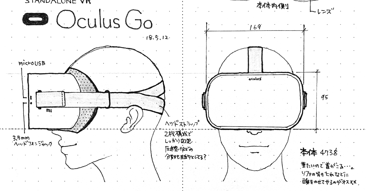 サムネ : Stand Alone VR Oculus Go