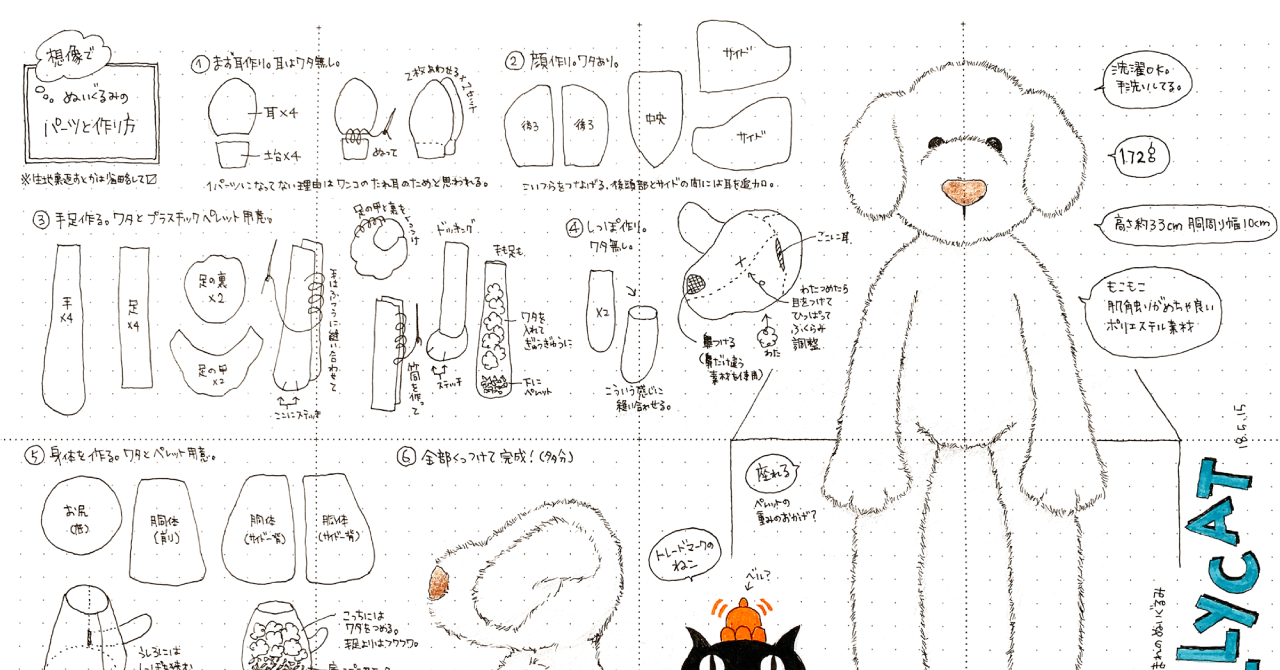 サムネ : JellyCat ぬいぐるみ | JellyCat Soft Toys