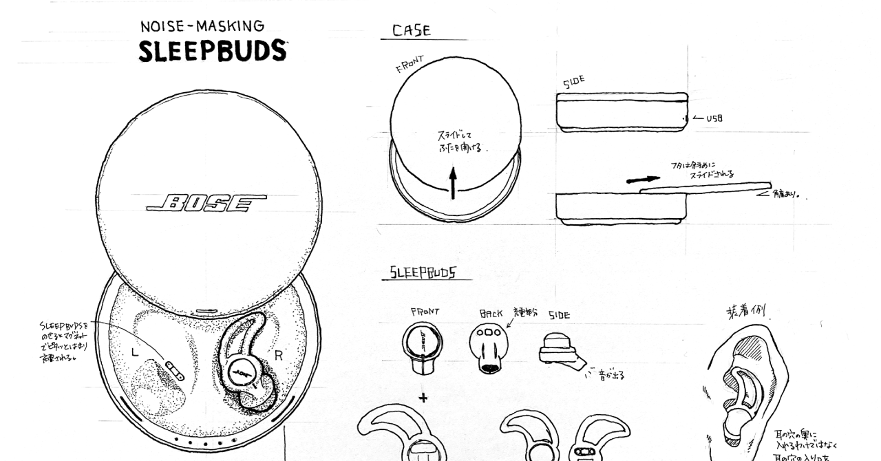 サムネ : BOSE SLEEPBUDS [販売中止]