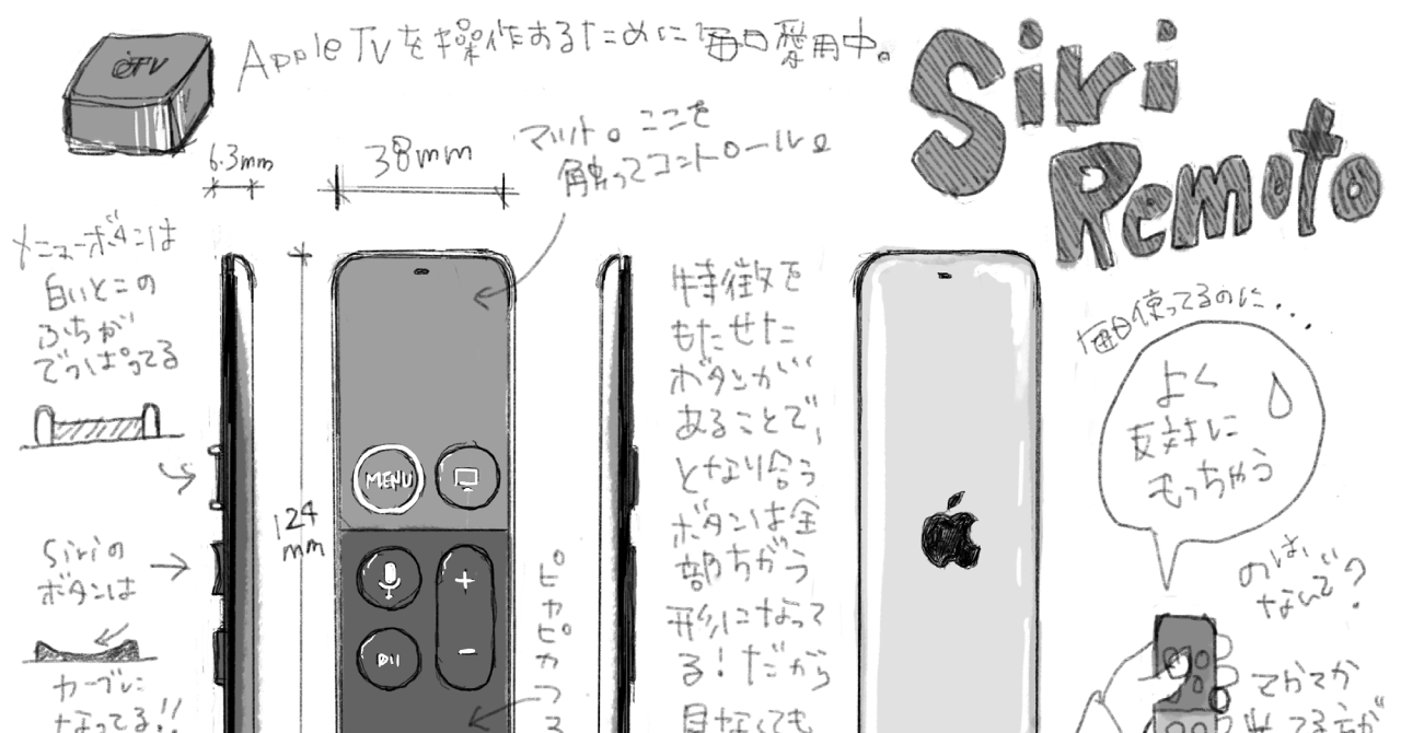 サムネ : Apple TV Siri Remote