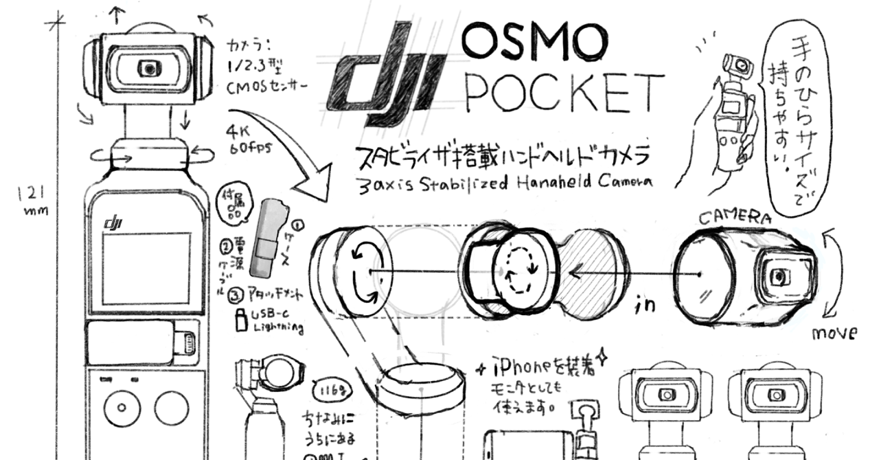 サムネ : DJI OSMO POCKET（3軸ジンバル, 4Kカメラ）