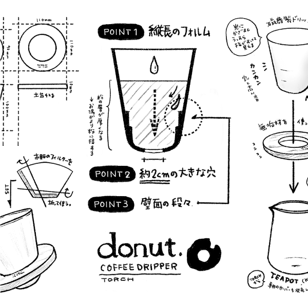 サムネ : TORCH ドーナツドリッパー | DONUT COFFEE DRIPPER