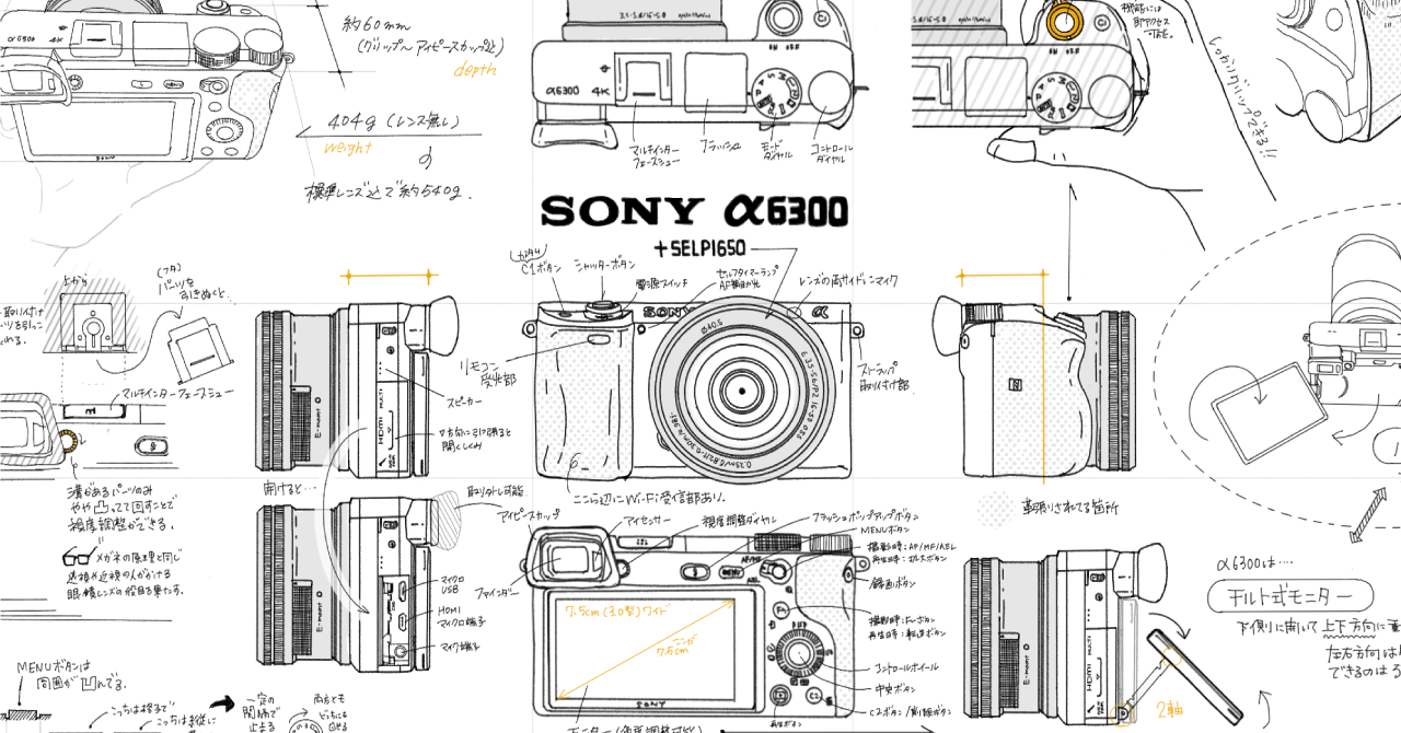 サムネ : デジタル一眼カメラ Sony α6300 |Sony Digital Single Lens Reflex Camera α6300