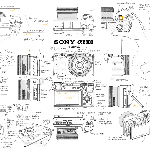 サムネ : デジタル一眼カメラ Sony α6300