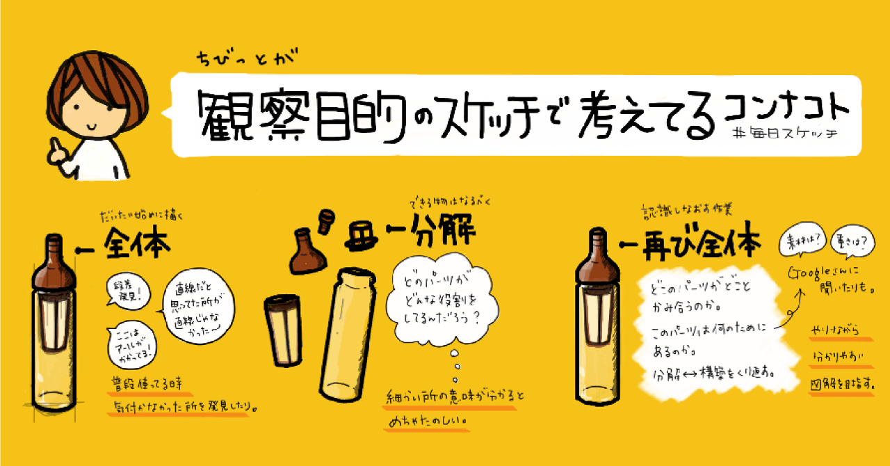 サムネ : 観察目的のスケッチ（観察スケッチ）で考えてるコンナコト | What I'm thinking while observation sketches